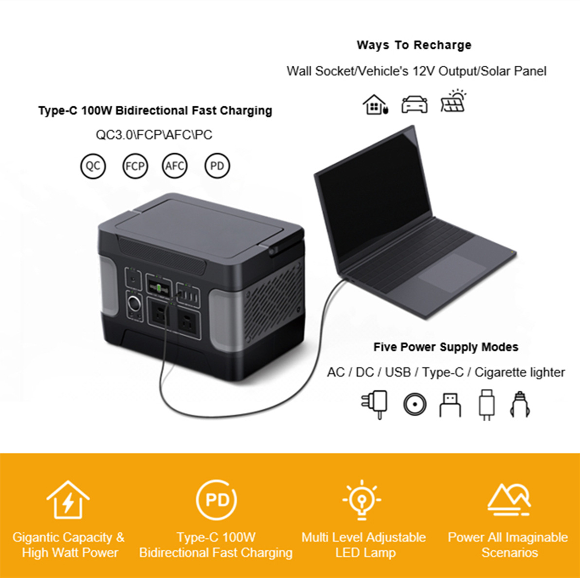 Generador solar resistent a la calor de 600 W per a energia de seguretat domèstica