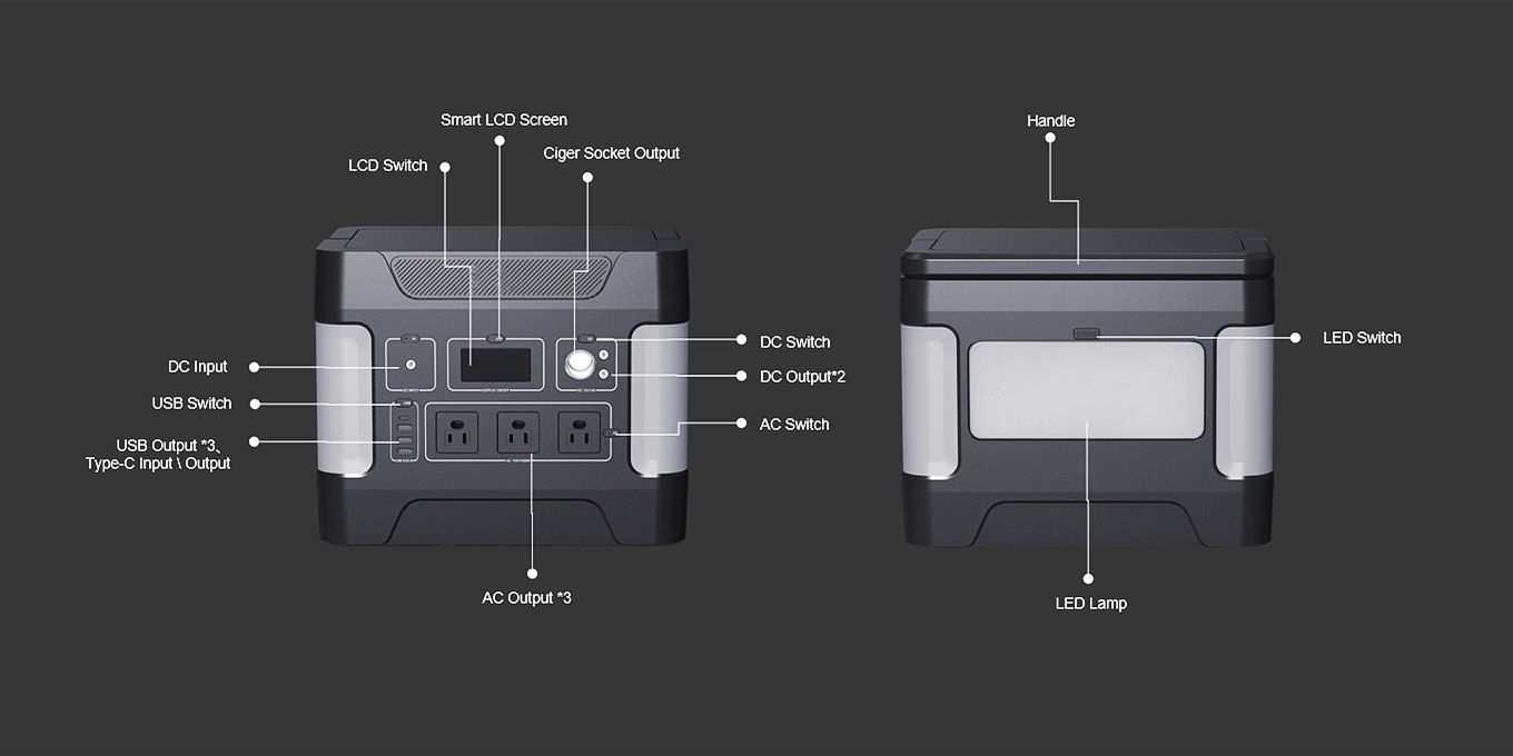 Generador solar de cicle profund de 1000 W per a la càrrega mòbil