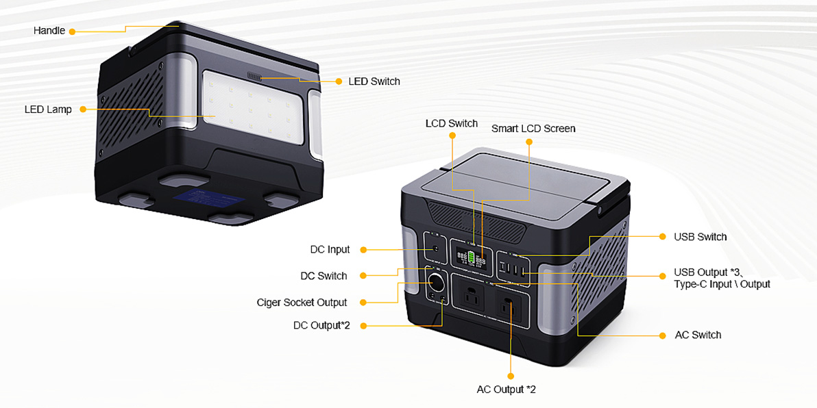 Generador solar d'emergència d'emmagatzematge d'energia de 400 W per a la càrrega