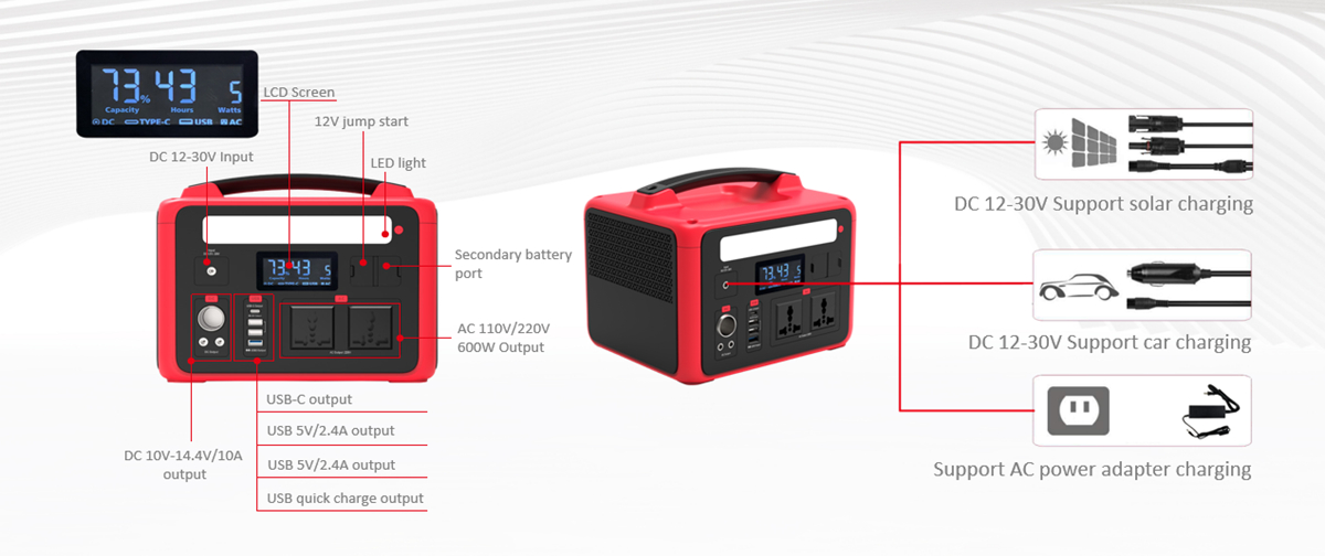 Generador solar d'alta resistència de 600 W per a la càrrega mòbil